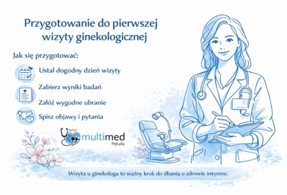 Przygotowanie do ginekologa Zambrów