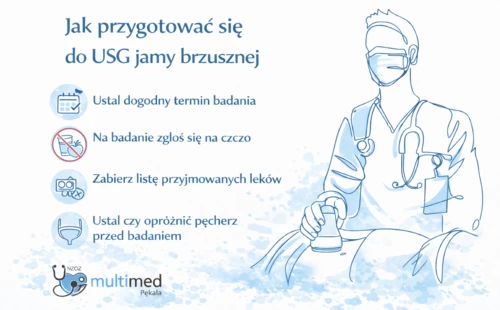 Przygotowanie do usg jamy brzusznej Zambrów